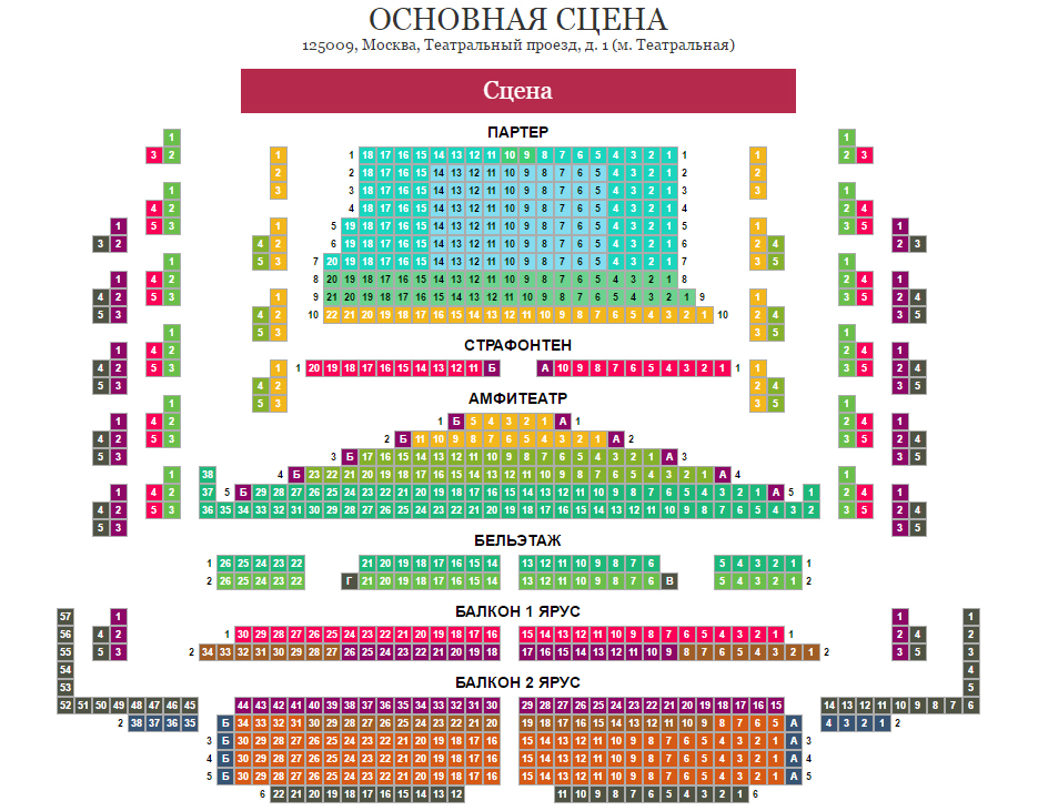 Малый театр сцена на ордынке схема зала
