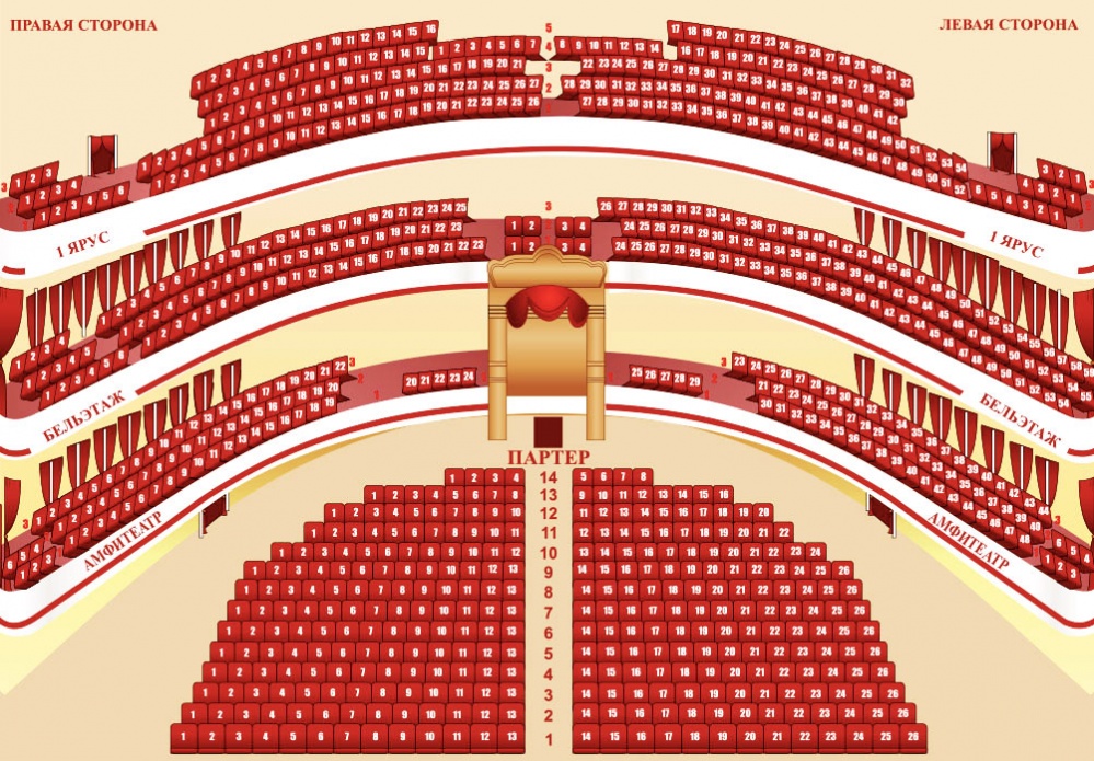 Царицынская опера схема зала