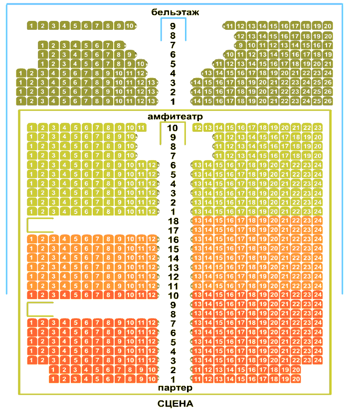 Современник основная сцена. Ленком схема зала амфитеатр. Театр Ленком схема зала. Ленком схема зала бельэтаж. Театр Ленком зал схема.