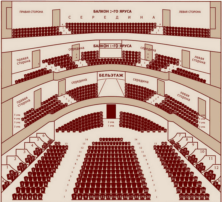 Схема зала малого театра основная сцена где лучше сидеть