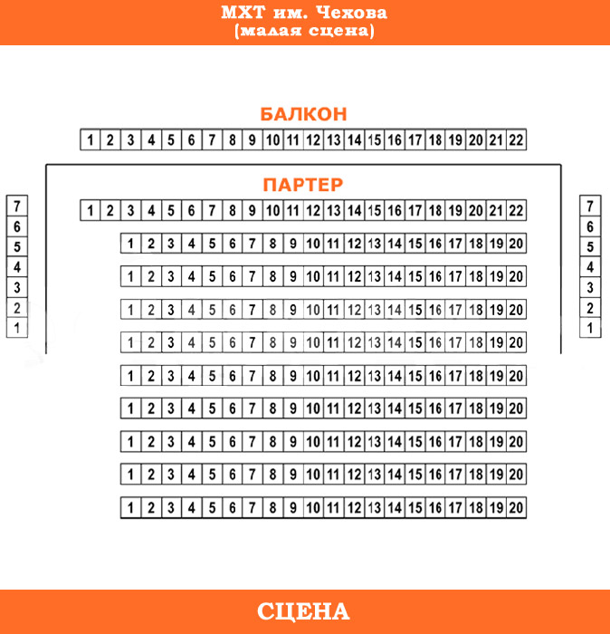 Рамт схема зала основная сцена