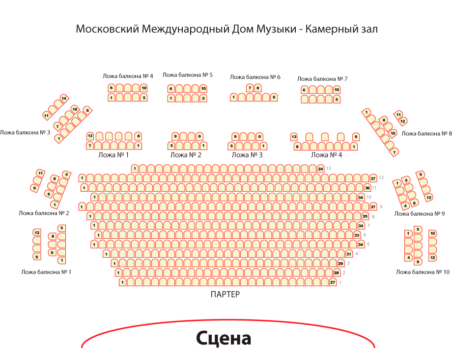 Мдм схема зала