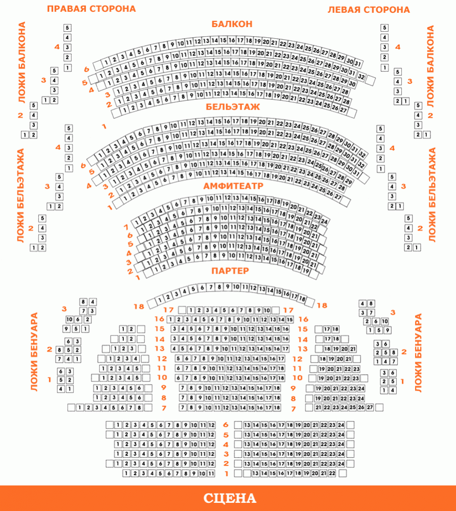 Схема зала в театре